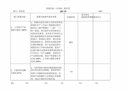 质量目标展开表格