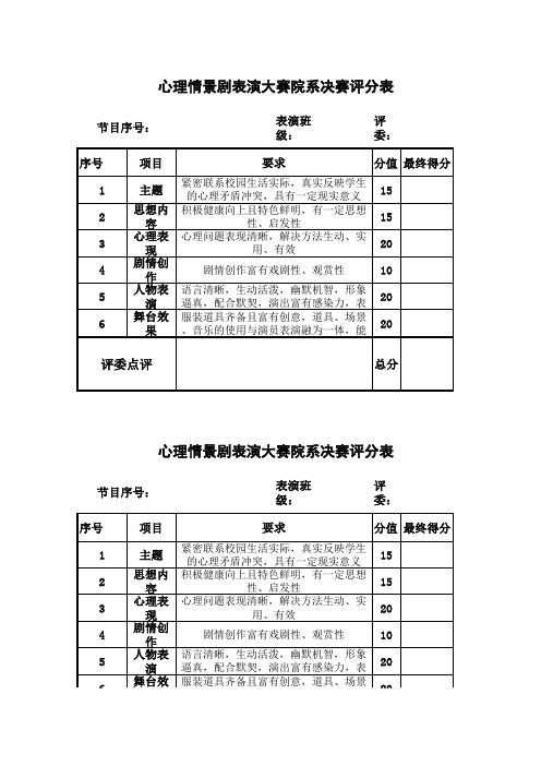 心理情景剧表演大赛 评分表