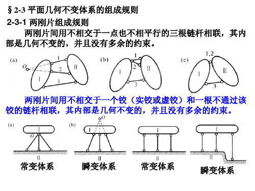 结构力学第2章2-3(华南理工)