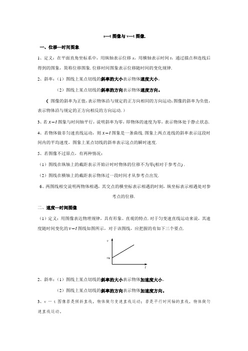 2020届高考物理一轮复习——图像(s—t图像和v—t图像)和运动学解题方法 (无答案)