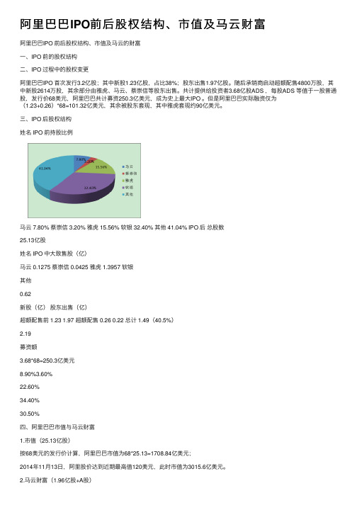 阿里巴巴IPO前后股权结构、市值及马云财富