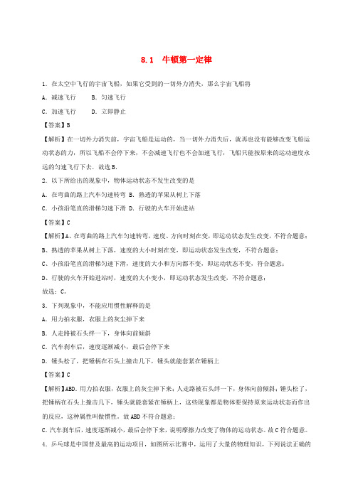 2019_2020学年八年级物理下册8.1牛顿第一定律同步培优训练卷含解析新版新人教版2020052