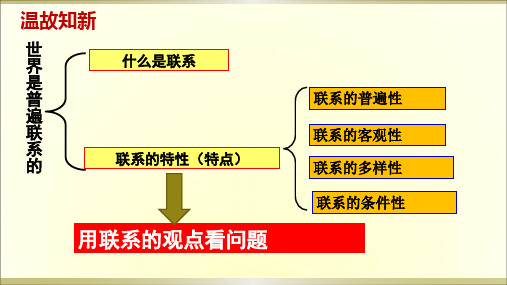 高中政治必修四—7.2 用联系的观点看问题