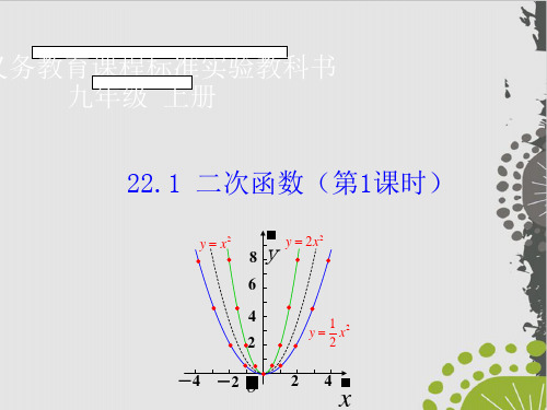 人教版九级上册数学课件二次函数( PPT)