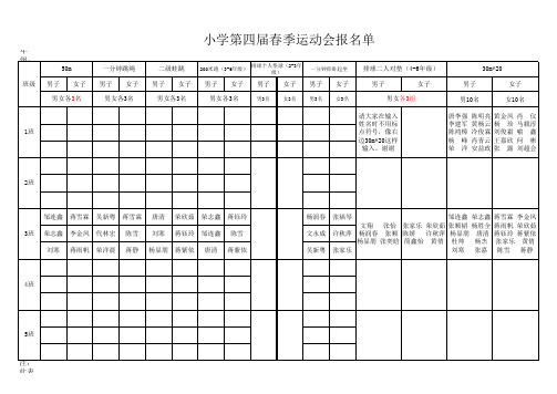 2015年5.3班春季运动会报名表