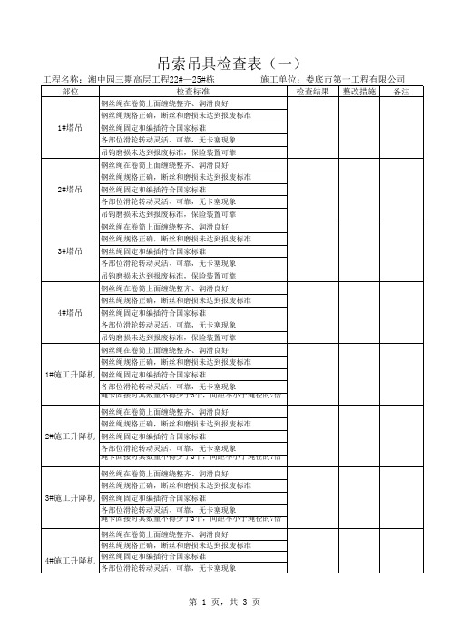 吊索吊具验收表