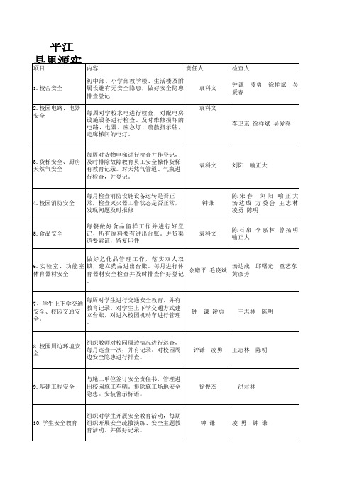 安全责任分工