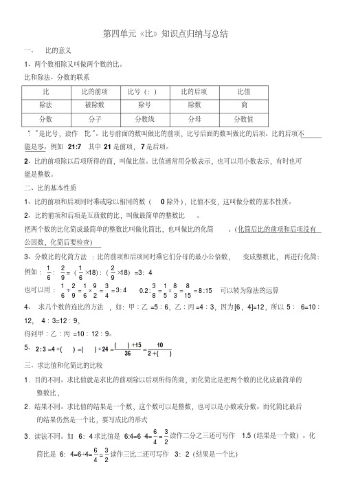 人教版小学六年级数学上册第4单元比小学六年级第四单元《比》知识总结