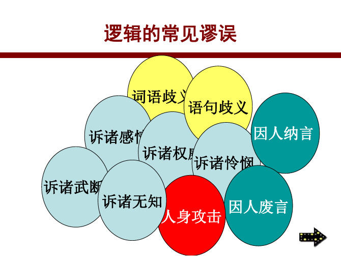 17 逻辑的常见谬误