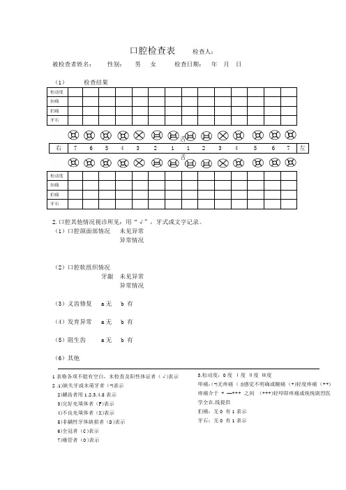 口腔检查表