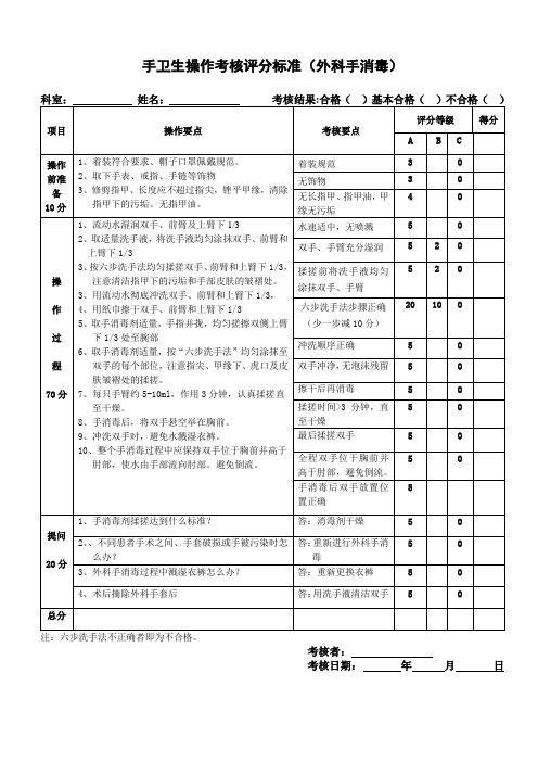 手卫生操作考核评分标准(外科手消毒)