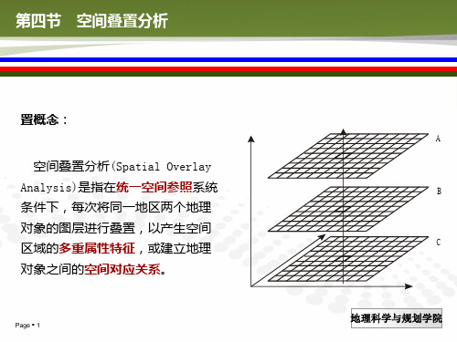 第四节  空间叠置分析PPT课件