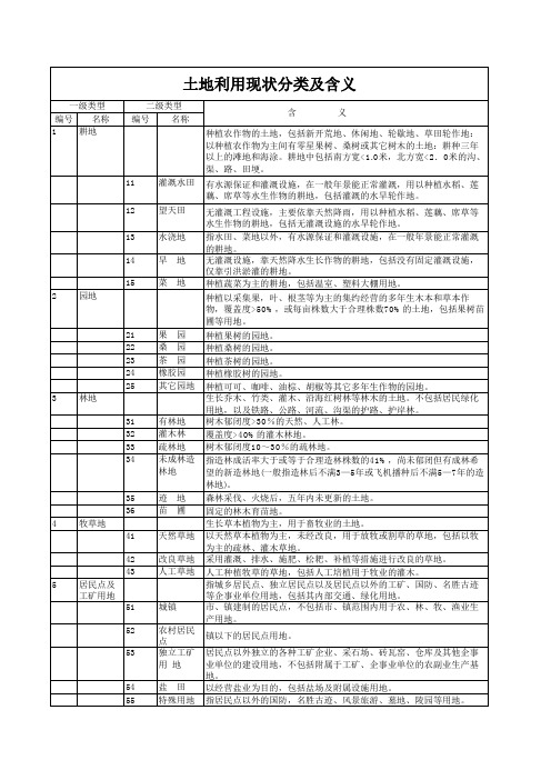土 地 利 用 现 状 分 类 及 含 义