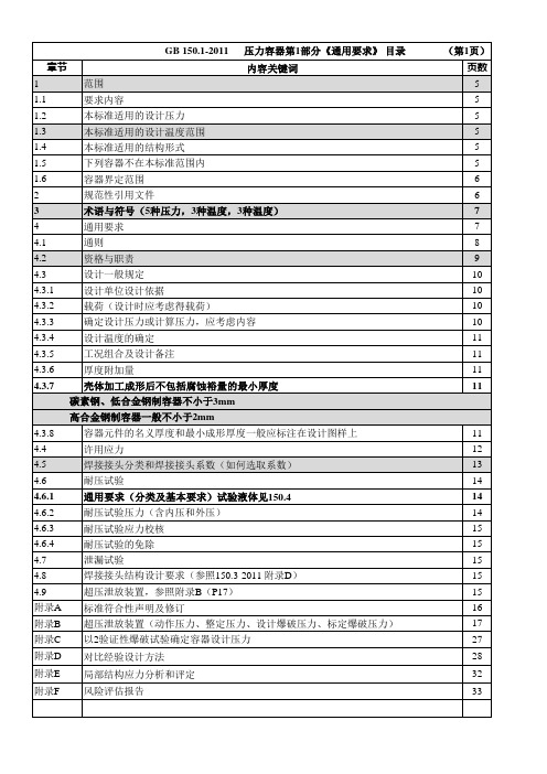 GB 150-2011(压力容器)目录及关键词