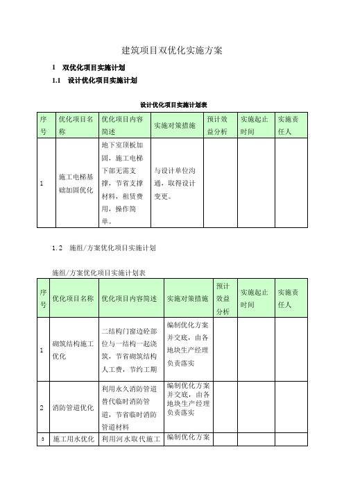 建筑项目双优化实施方案