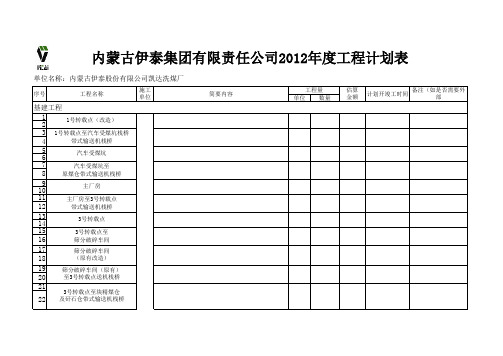 2012年工程计划表