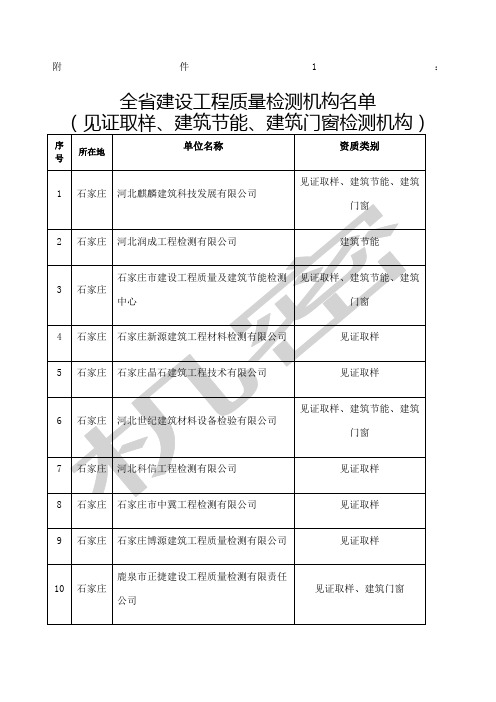 河北省建设工程质量检测机构名单