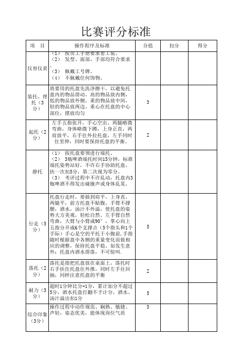 托盘比赛评分标准