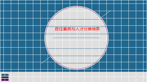 领导力素质模型的构成宝钢