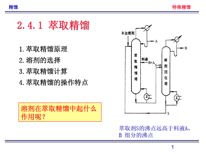 10.萃取精馏