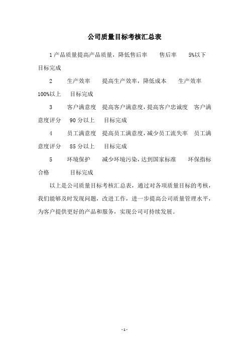 公司质量目标考核汇总表