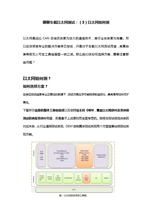 车载以太网测试(3)以太网如何测