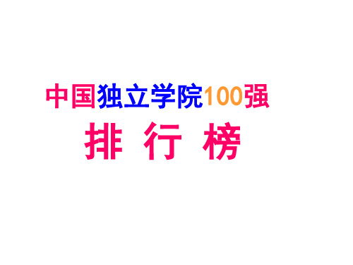 中国独立学院100强排行榜