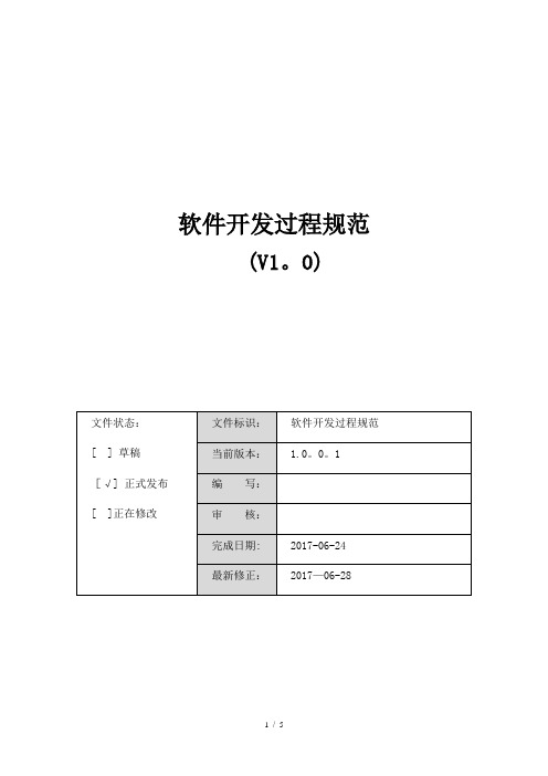 软件开发管理规范流程图(初稿)