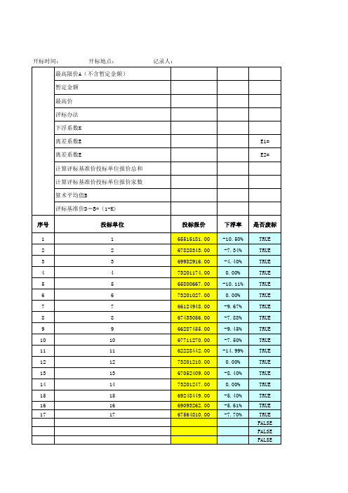 开标记录表