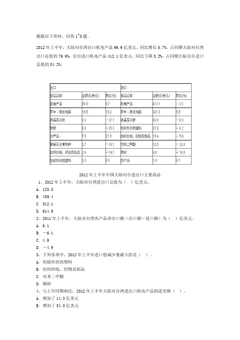 2015安徽公务员考试历年行测真题