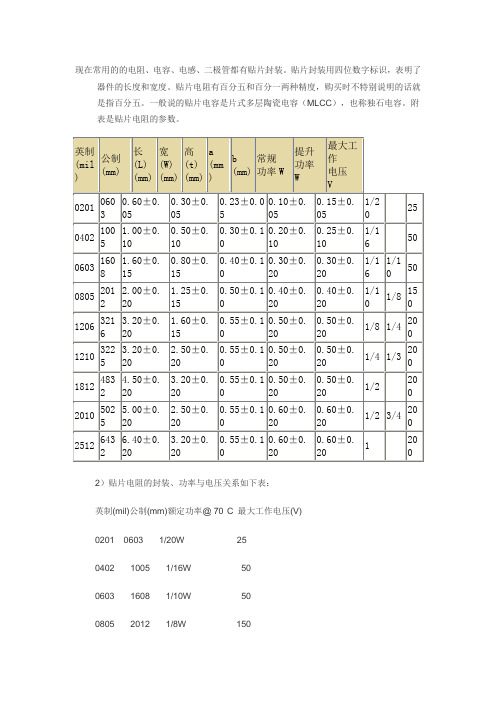 常见电阻电容电感封装