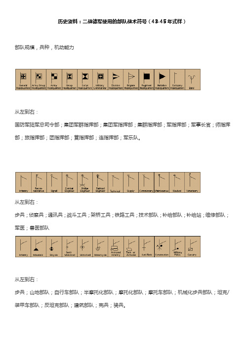 历史资料：二战德军使用的部队战术符号(43-45年式样)