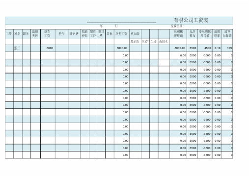 标准工资表excel模板