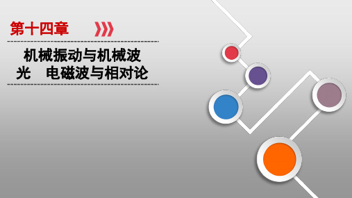 2021届高三一轮复习物理资料第14章 第1讲机械振动与机械波 PPT教学课件