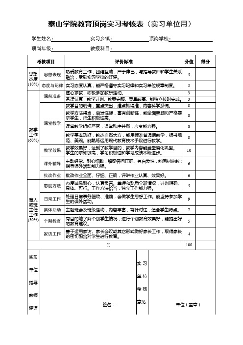 泰山学院教育顶岗实习考核表(实习单位用)