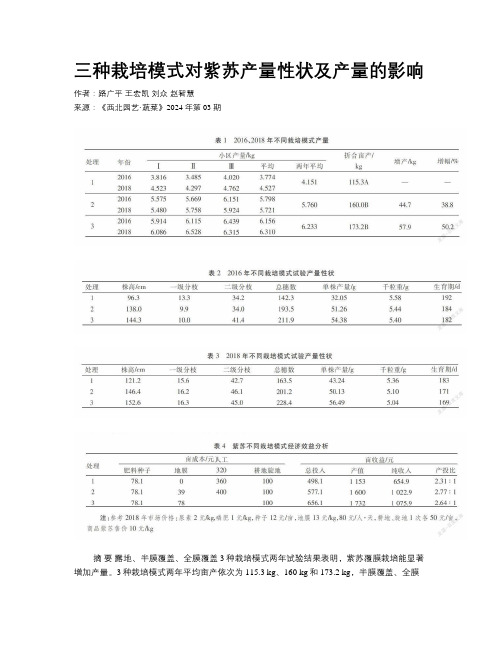 三种栽培模式对紫苏产量性状及产量的影响