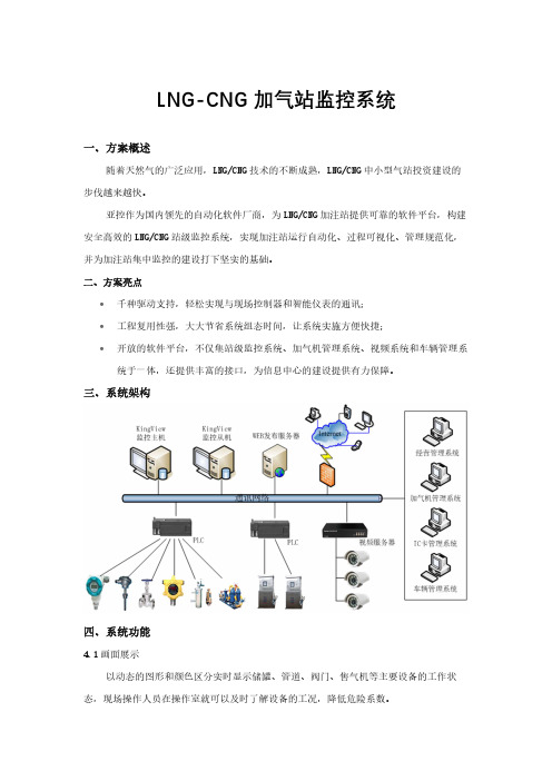 LNG-CNG加气站监控系统