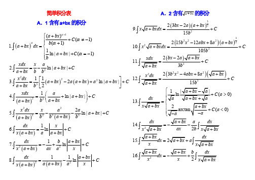 考研数学必备积分表【附录】