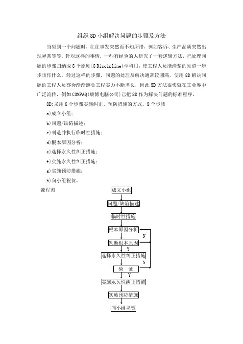 问题解决的8个步骤