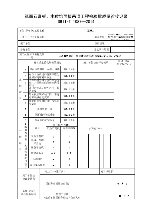 纸面石膏板、木质饰面板吊顶工程检验批质量验收记录(最新)