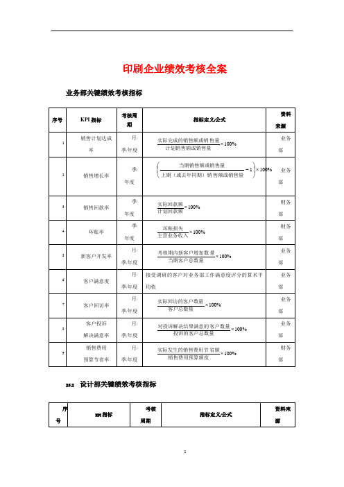 印刷业绩效考核