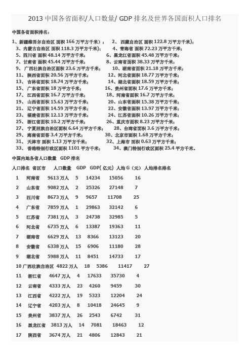 2013中国各省面积人口数量GDP排名及世界各国面积人口排名