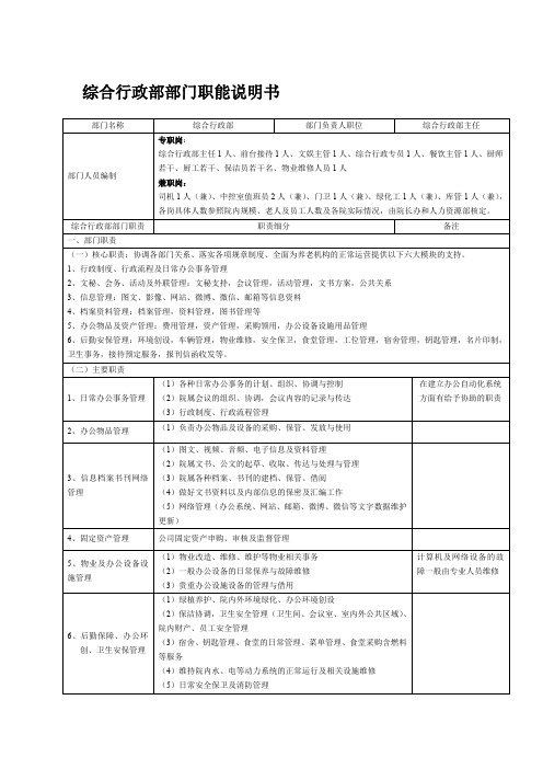 养老院综合行政部部门职能说明书