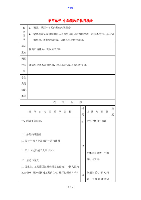 八年级历史上册《第四单元 中华民族的抗日战争》复习教案 岳麓版-岳麓版初中八年级上册历史教案