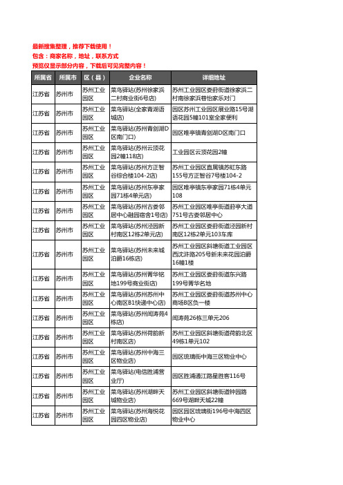 新版江苏省苏州市苏州工业园区菜鸟驿站企业公司商家户名录单联系方式地址大全220家