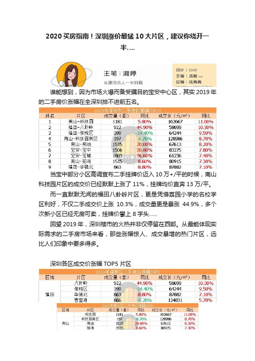 2020买房指南！深圳涨价最猛10大片区，建议你绕开一半….