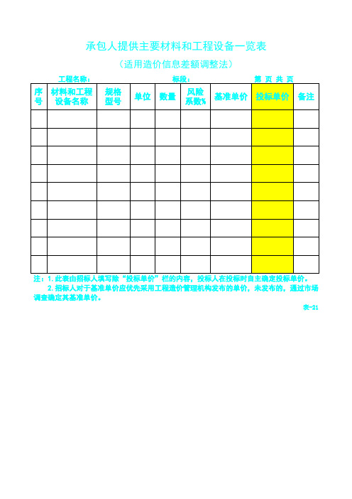 承包人提供主要材料和工程设备一览表