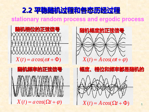 2.2平稳随机过程和各态历经过程