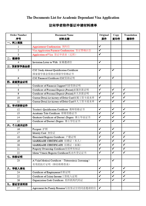 访问学者陪伴英国签证申请材料清单-爱人