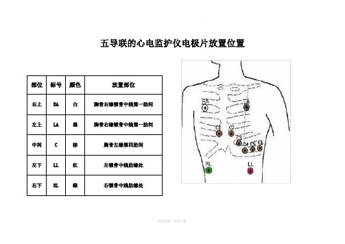 五导联的心电监护仪电极片放置位置33056